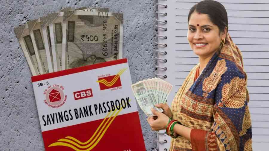 ​Post Office RD Interest Rate 2026